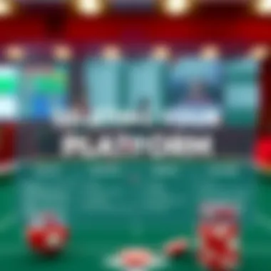 An infographic depicting the criteria for selecting an online betting platform.