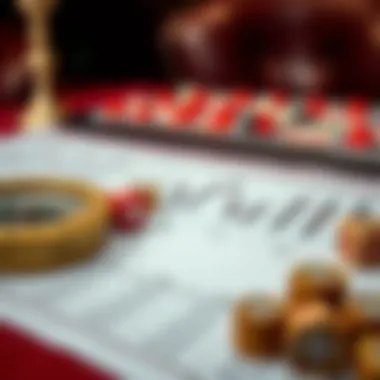 Strategic approach to gambling with analytical charts