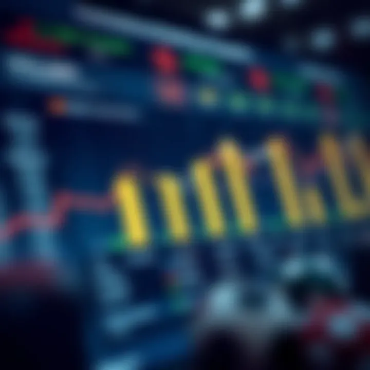 Comparative statistics of different betting platforms