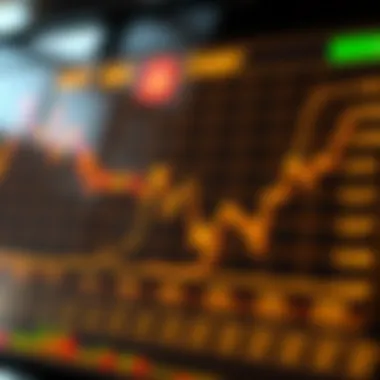 Network Profit Indicators Explained Graph illustrating network profit indicators