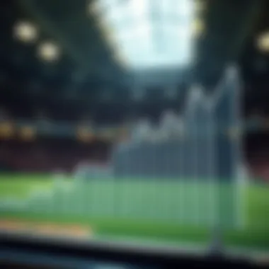 Graph depicting statistical trends in Ruby League betting