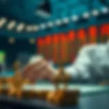 Analysis of betting odds