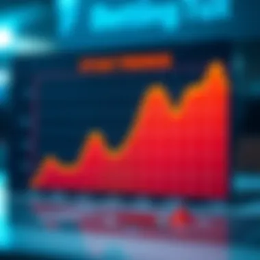 Probability Trends in Stardrop Betting Graph showing probability trends in betting