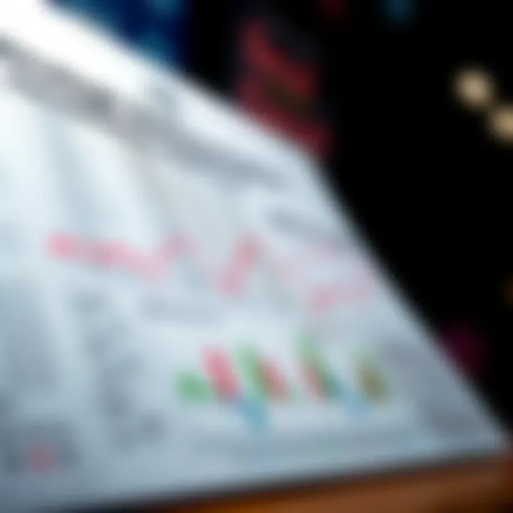 Strategic betting analysis chart